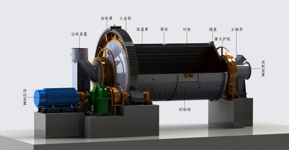 冶金、選礦球磨機原理圖_compressed.jpg